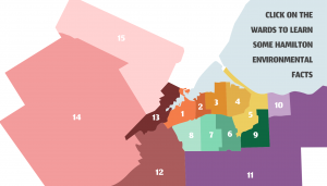 A colour block map of Hamilton